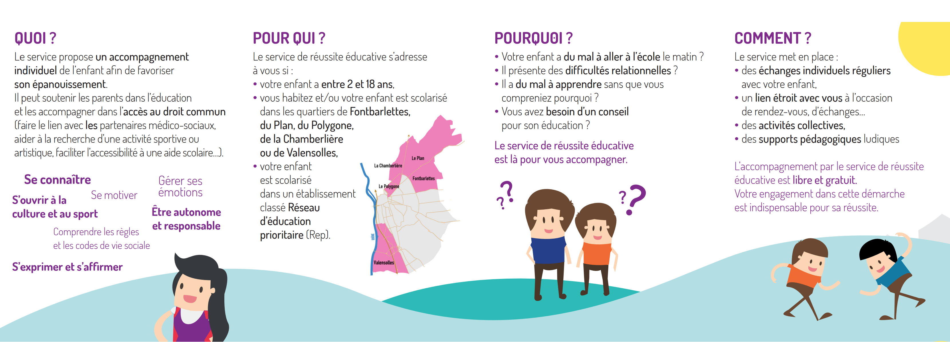 Programme de réussite éducative Ville de Valence